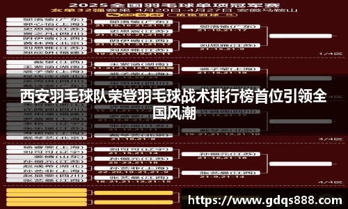 西安羽毛球队荣登羽毛球战术排行榜首位引领全国风潮